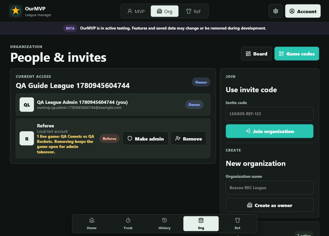 People and invite codes