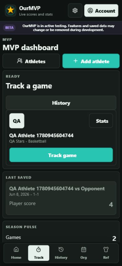 MVP dashboard