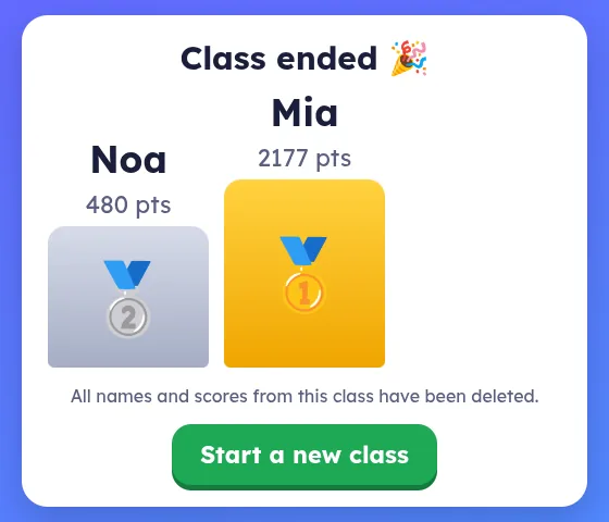 The teacher's Class ended card with the final podium, the note that all names and scores have been deleted, and a Start a new class button