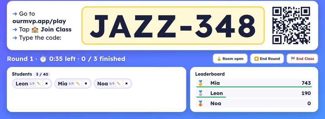 The teacher screen during round 1: 43 seconds left, 0 of 3 finished, with a live leaderboard